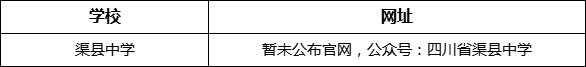 達州市渠縣中學網(wǎng)址是什么？