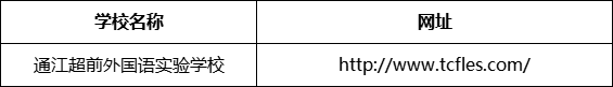 巴中市通江超前外國(guó)語(yǔ)實(shí)驗(yàn)學(xué)校網(wǎng)址是什么？