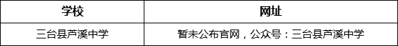 綿陽(yáng)市三臺(tái)縣蘆溪中學(xué)網(wǎng)址是什么？