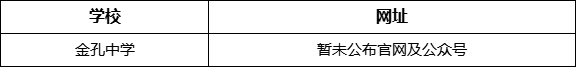 綿陽市金孔中學(xué)網(wǎng)址是什么？