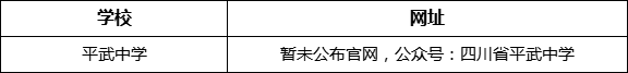 綿陽(yáng)市平武中學(xué)網(wǎng)址是什么？