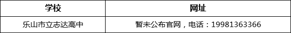 樂山市立志達(dá)高中網(wǎng)址是什么？