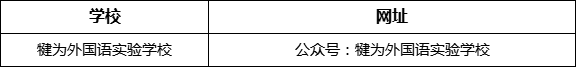 樂山市犍為外國語實(shí)驗(yàn)學(xué)校網(wǎng)址是什么？