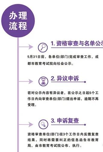 2023年成都市中考加分如何申請辦理，資料獲?。? title=