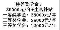 2023年成都市青白江區(qū)為明學校有沒有獎學金，政策是什么？