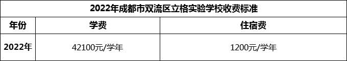 2024年成都市雙流區(qū)立格實驗學(xué)校學(xué)費多少錢？