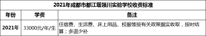 2024年成都市都江堰領(lǐng)川實(shí)驗(yàn)學(xué)校學(xué)費(fèi)多少錢？