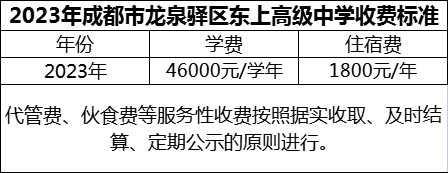 2024年成都市龍泉驛區(qū)東上高級(jí)中學(xué)學(xué)費(fèi)多少錢(qián)？