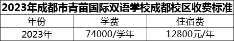 2024年成都市青苗國際雙語學校成都校區(qū)學費多少錢？