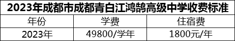 2024年成都市成都青白江鴻鵠高級中學(xué)學(xué)費(fèi)多少錢？