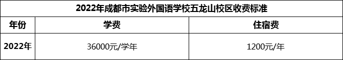 2024年成都市實(shí)驗(yàn)外國(guó)語(yǔ)學(xué)校五龍山校區(qū)學(xué)費(fèi)多少錢(qián)？