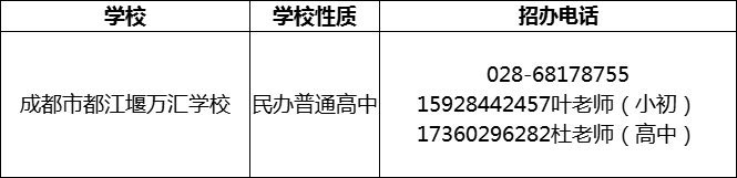 2024年成都市都江堰萬匯學校招辦電話是多少？