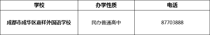 2024年成都市成華區(qū)嘉祥外國(guó)語(yǔ)學(xué)校招辦電話是多少？