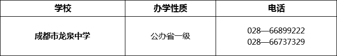 2024年成都市龍泉中學招辦電話是多少？