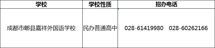 2024年成都市郫縣嘉祥外國語學校招辦電話是多少？