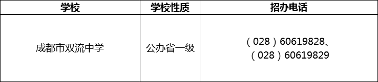 2024年成都市雙流中學(xué)招辦電話是多少？