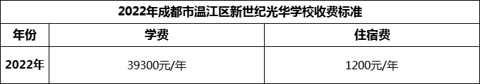 2024年成都市溫江區(qū)新世紀(jì)光華學(xué)校學(xué)費(fèi)多少錢？