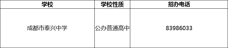 2024年成都市泰興中學(xué)招辦電話是多少？
