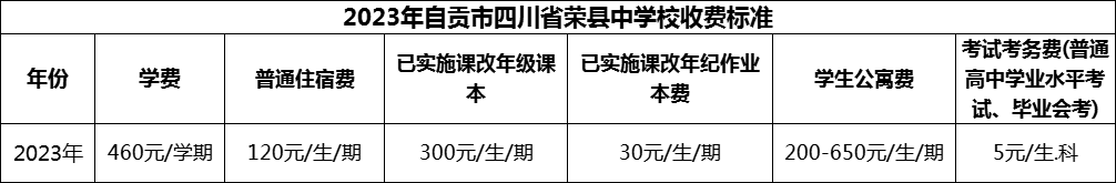 2024年自貢市四川省榮縣中學(xué)校學(xué)費(fèi)多少錢？