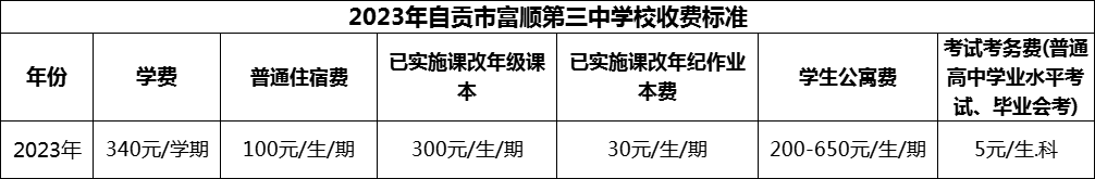 2024年自貢市富順第三中學校學費多少錢？