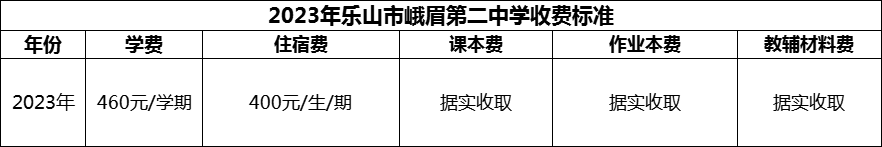 2024年樂山市峨眉第二中學學費多少錢？
