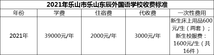 2024年樂山市樂山東辰外國語學校學費多少錢？