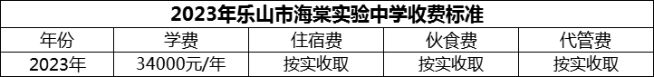 2024年樂山市海棠實驗中學(xué)學(xué)費多少錢？