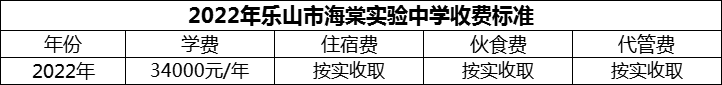2024年樂山市海棠實驗中學(xué)學(xué)費多少錢？