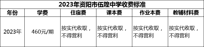 2024年資陽市伍隍中學(xué)學(xué)費多少錢？
