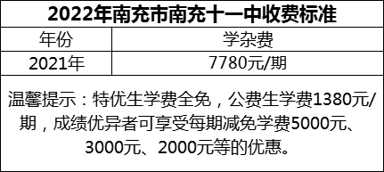 2024年南充市南充十一中學費多少錢？