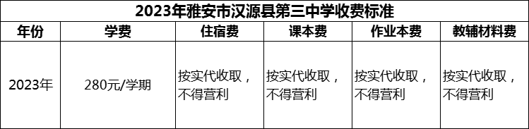2024年雅安市漢源縣第三中學(xué)學(xué)費(fèi)多少錢？