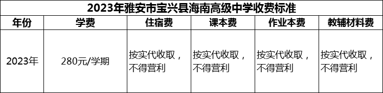 2024年雅安市寶興縣海南高級(jí)中學(xué)學(xué)費(fèi)多少錢？