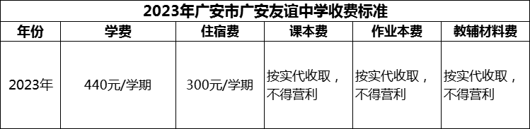2024年廣安市廣安友誼中學(xué)學(xué)費多少錢？