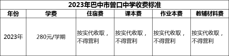 2024年巴中市曾口中學(xué)學(xué)費多少錢？