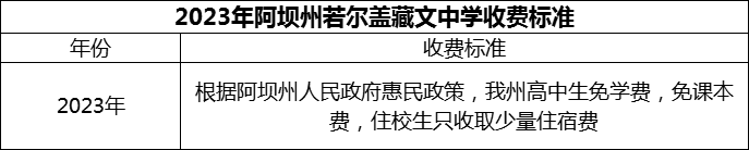 2024年阿壩州若爾蓋藏文中學(xué)學(xué)費(fèi)多少錢？