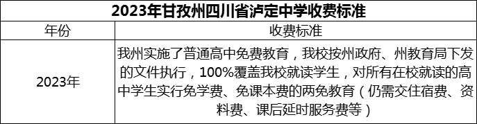2024年甘孜州四川省瀘定中學(xué)學(xué)費(fèi)多少錢？