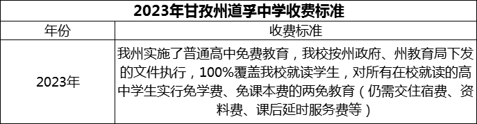 2024年甘孜州道孚中學(xué)學(xué)費多少錢？