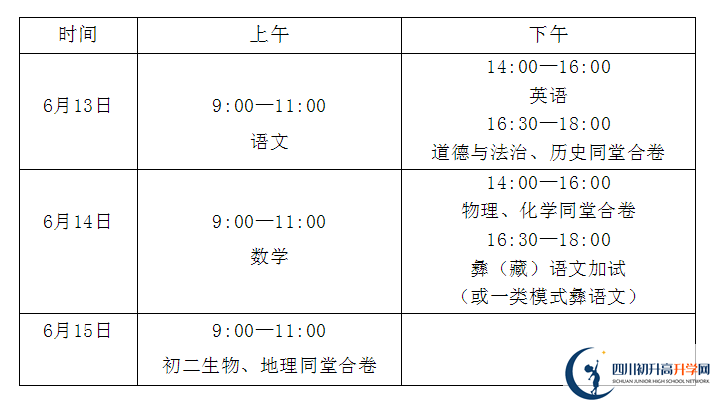 2024年涼山州中考政策公布了??！