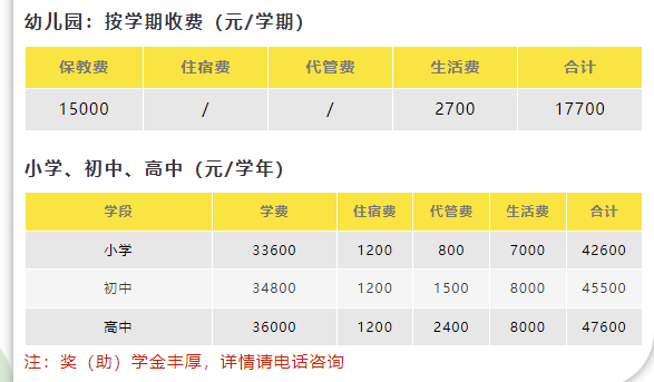 2025年自貢市自貢鴻鵠中學學費|收費標準是多少？