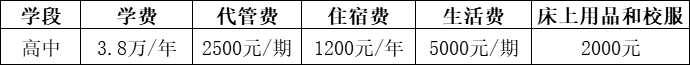 2025年自貢市自貢衡川實驗學校招生簡章|招生條件是什么？