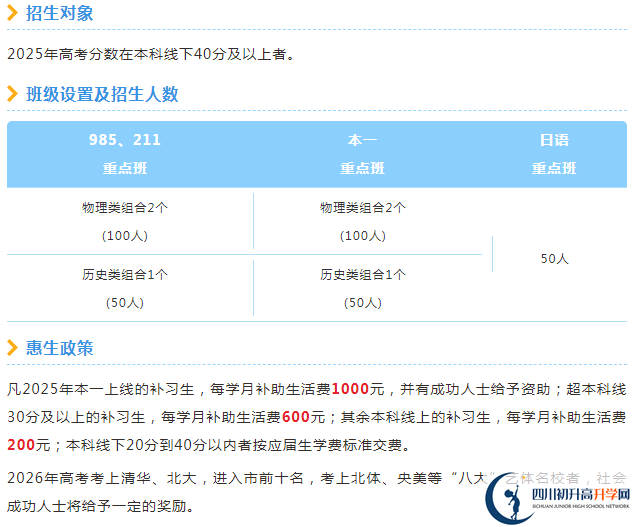 2025年眉山市仁壽一中北城區(qū)是否招收高三復讀生？