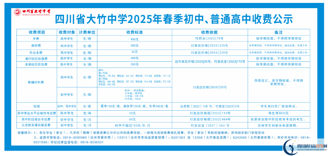 2026年達(dá)州市大竹中學(xué)學(xué)費(fèi)多少錢？