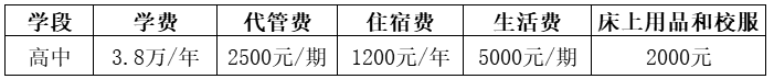 2026年自貢市自貢衡川實(shí)驗(yàn)學(xué)校招生簡(jiǎn)章是什么？
