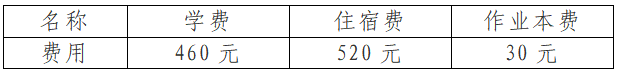 2026年雅安市天全中學(xué)招生簡章是什么？