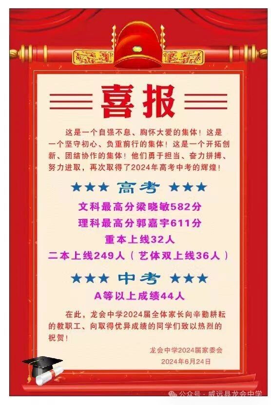 2026年內(nèi)江市威遠龍會中學升學率怎么樣？