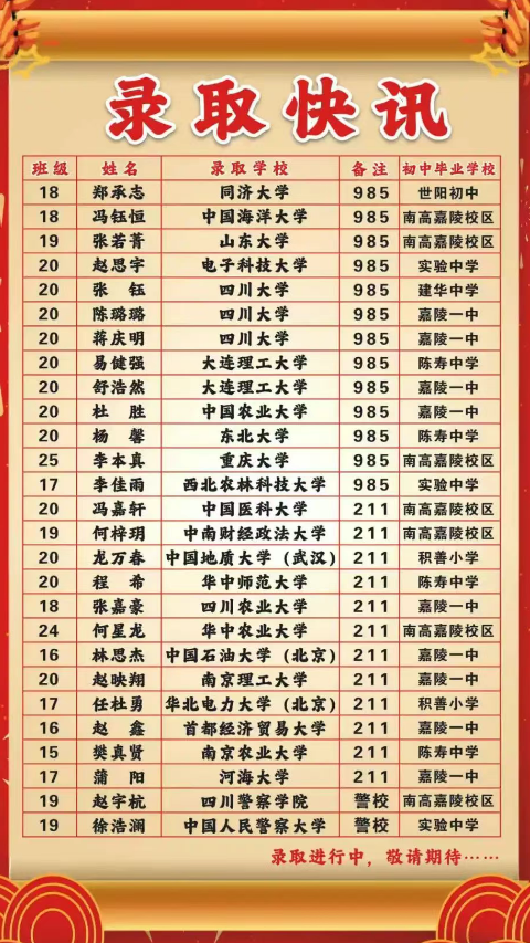 2026年南充市嘉陵一中升學率怎么樣？