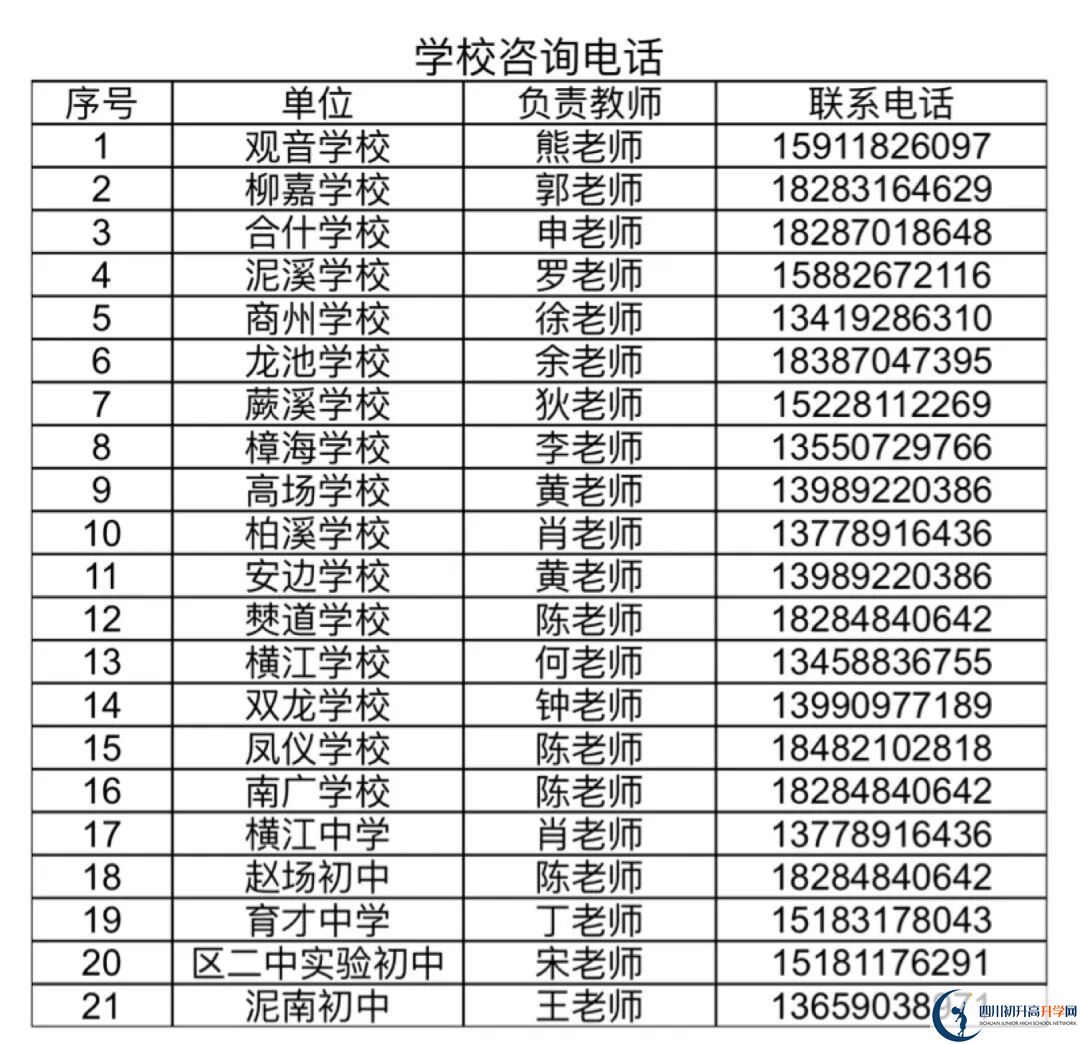 2026年宜賓市橫江中學(xué)招辦電話是多少？