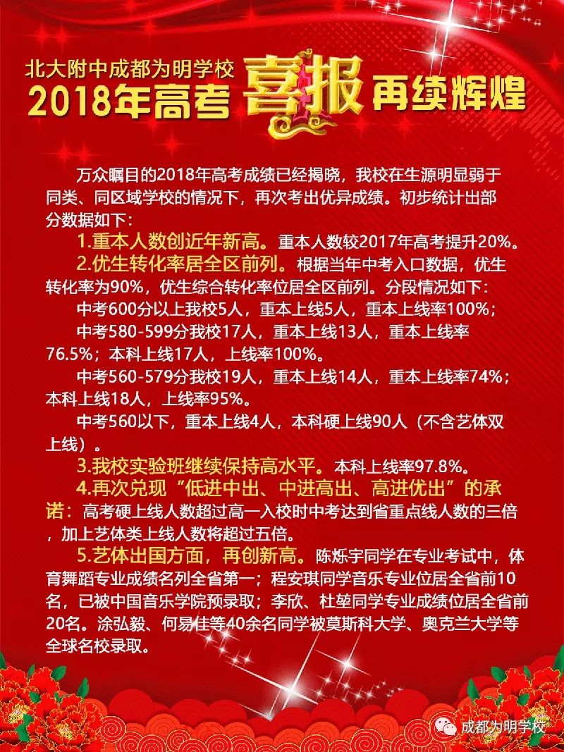 成都為明學(xué)校2018年的升學(xué)率高不高？