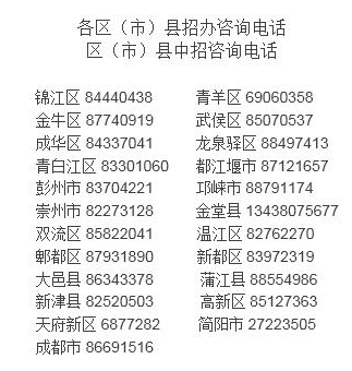 2018成都中考政策出爐，有這些重磅調(diào)整