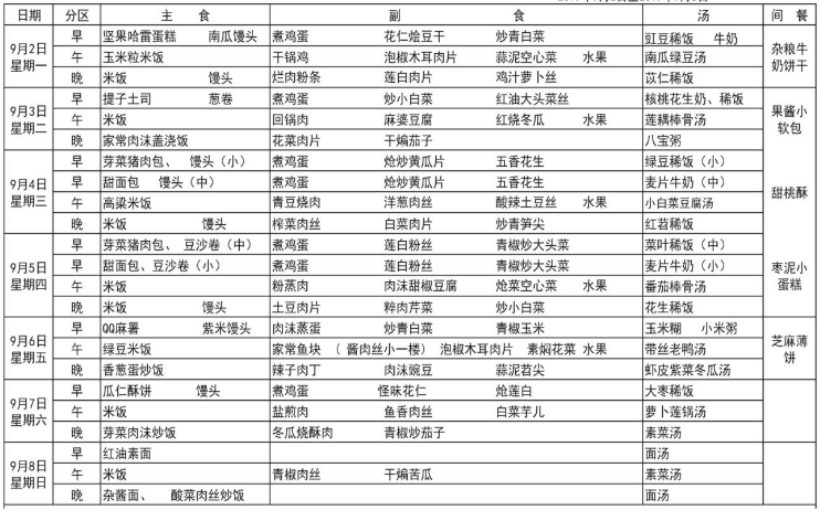 樹德博瑞實(shí)驗(yàn)學(xué)校食宿怎么樣？